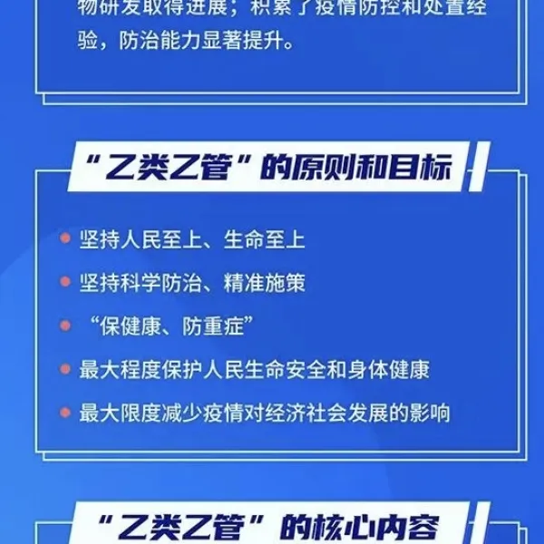新冠肺炎更名为新冠感染，2023年1月8日起实行 “乙类乙管”