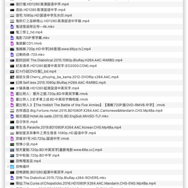 胆小勿进!收藏的各种恐怖片，来看看有你喜欢的吗~