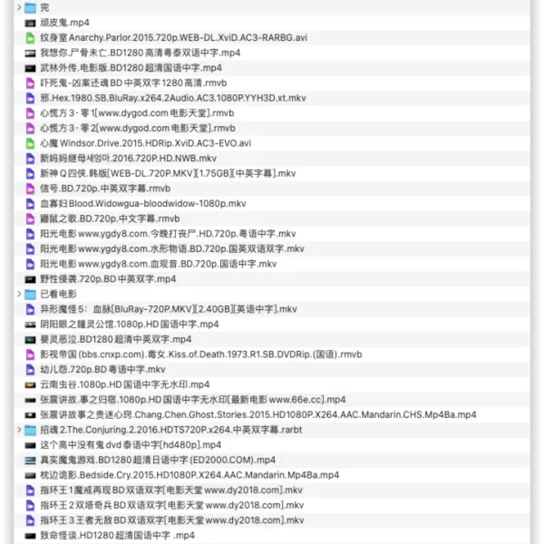 胆小勿进!收藏的各种恐怖片，来看看有你喜欢的吗~