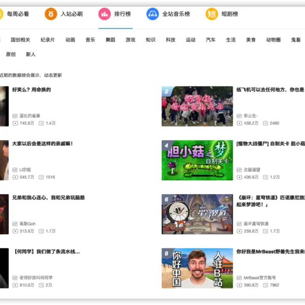 APP热搜榜接口提供 --- 哔哩哔哩全站