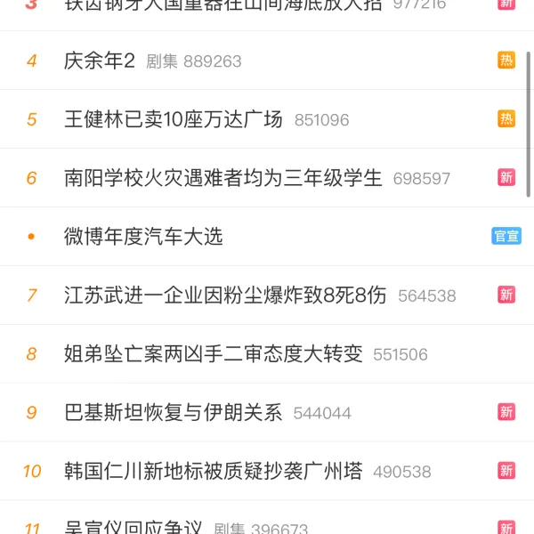 APP热搜榜接口提供 --- 微博